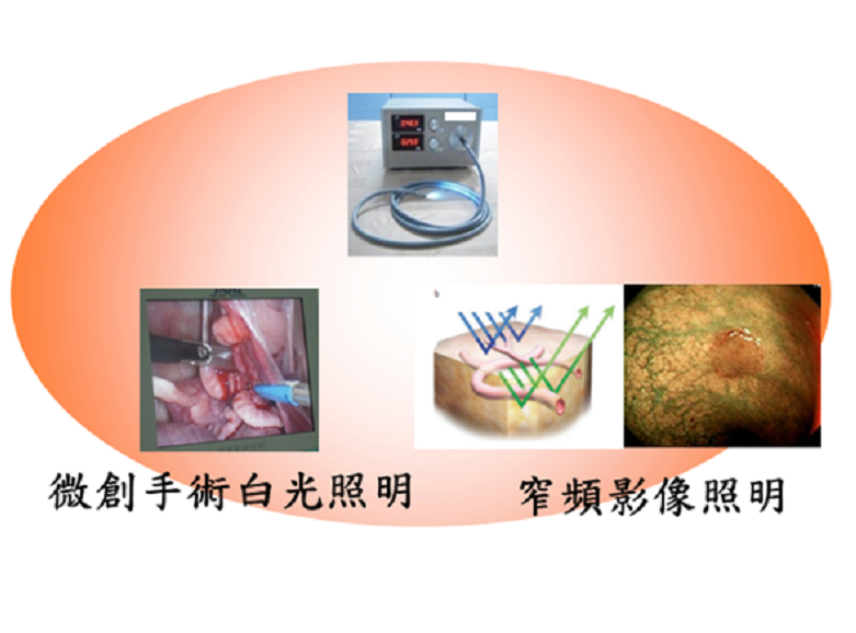 新竹科學園區創新資訊平台